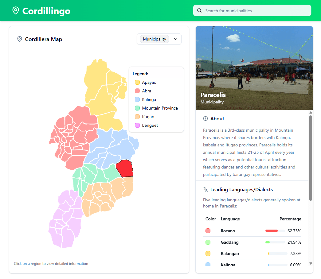 Cordillingo screenshot 2